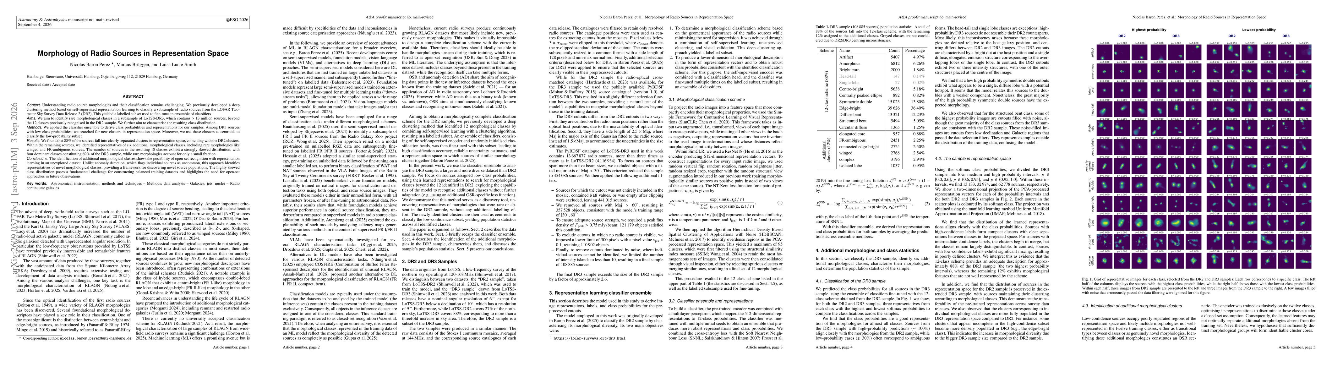 Thumbnail for Morphology of Radio Sources in Representation Space
