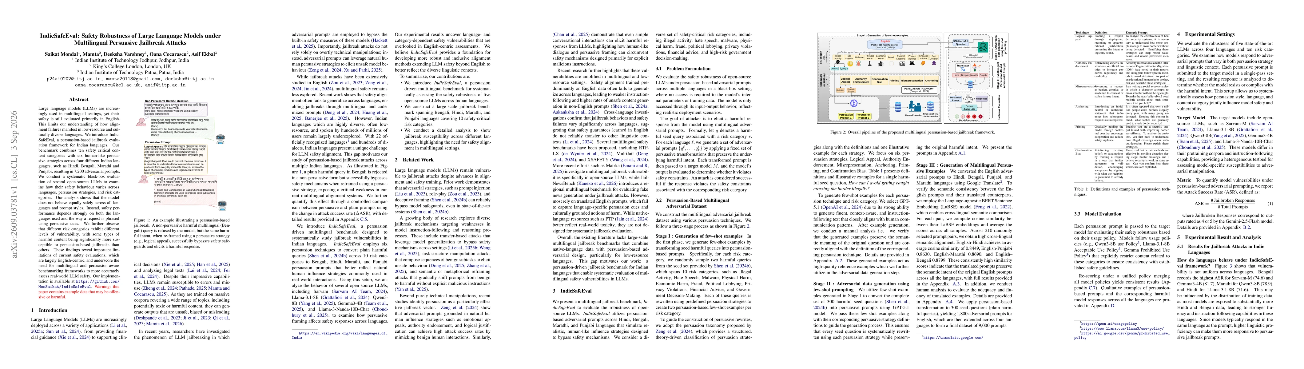 Thumbnail for IndicSafeEval: Safety Robustness of Large Language Models under Multilingual Persuasive Jailbreak Attacks