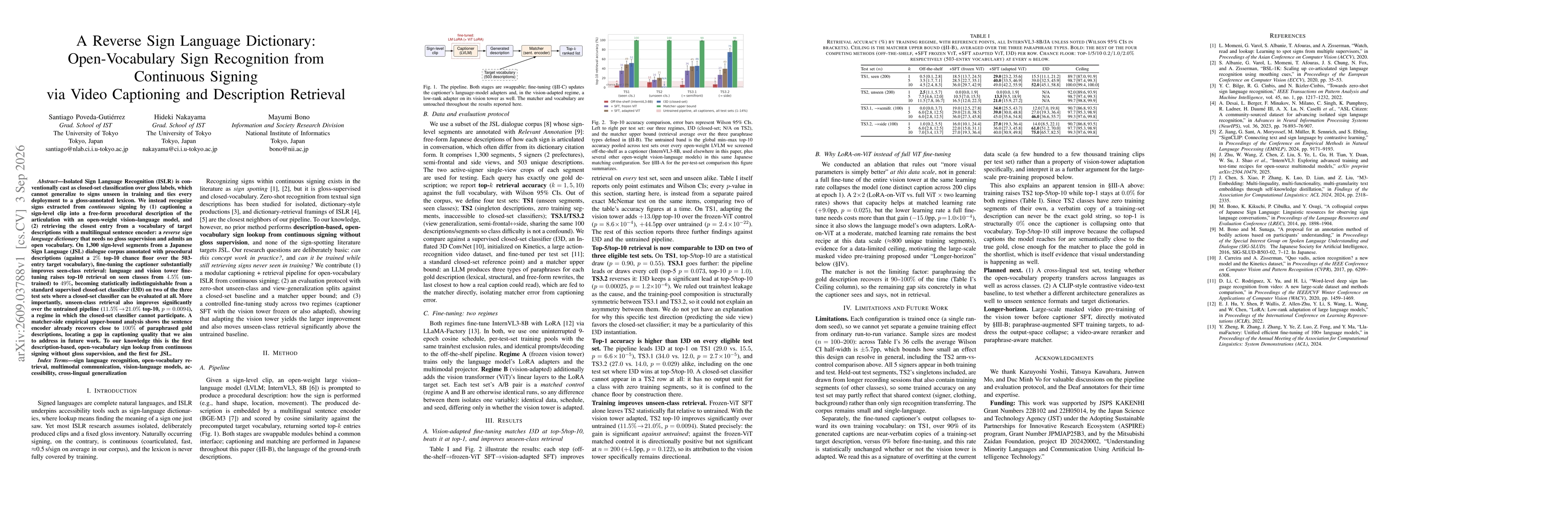 Thumbnail for A Reverse Sign Language Dictionary: Open-Vocabulary Sign Recognition from Continuous Signing via Video Captioning and Description Retrieval