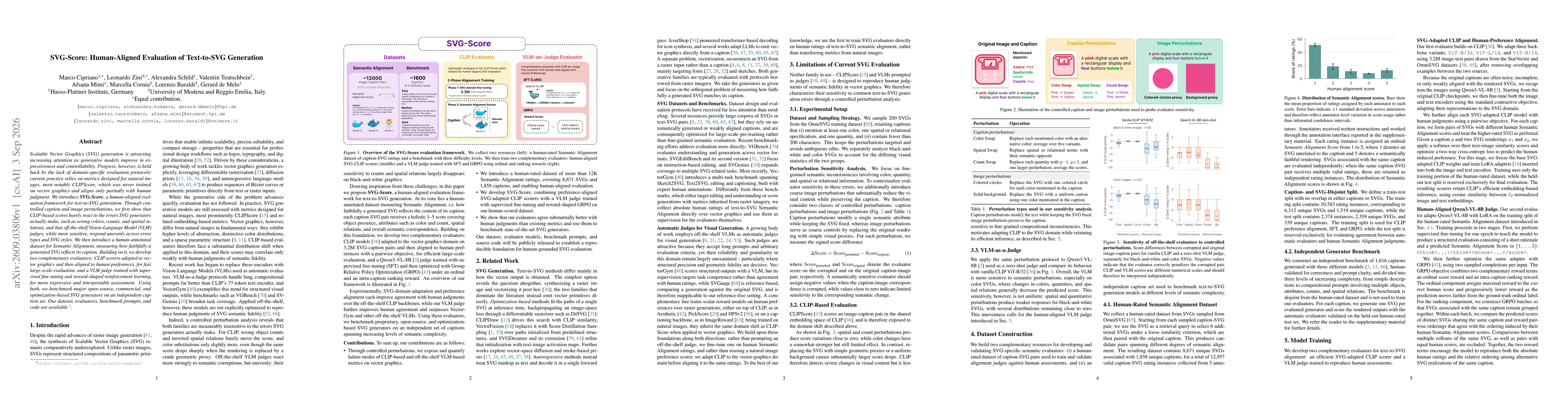 Thumbnail for SVG-Score: Human-Aligned Evaluation of Text-to-SVG Generation