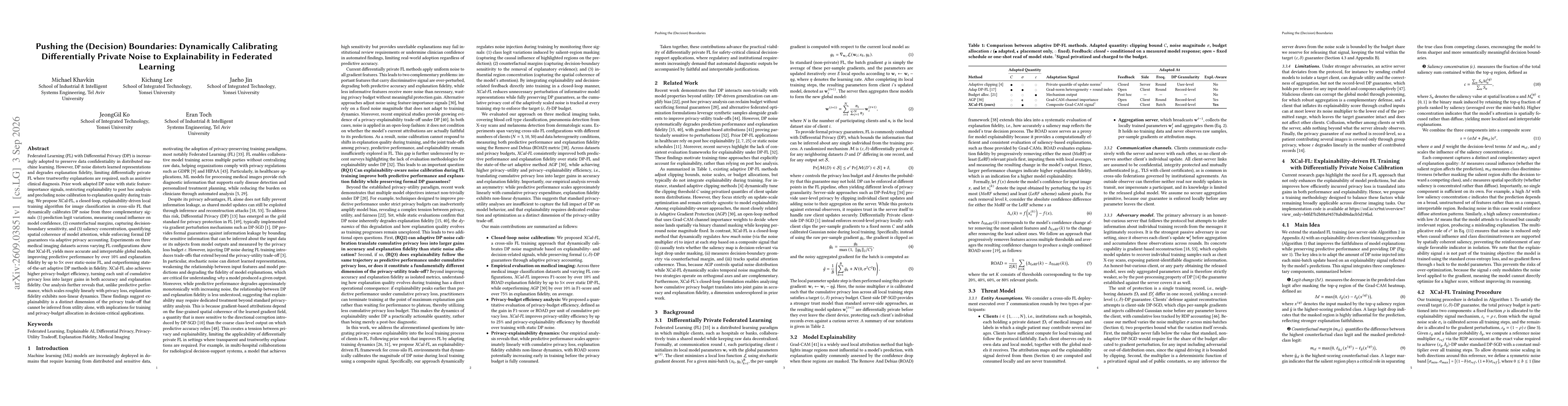 Thumbnail for Pushing the (Decision) Boundaries: Dynamically Calibrating Differentially Private Noise to Explainability in Federated Learning
