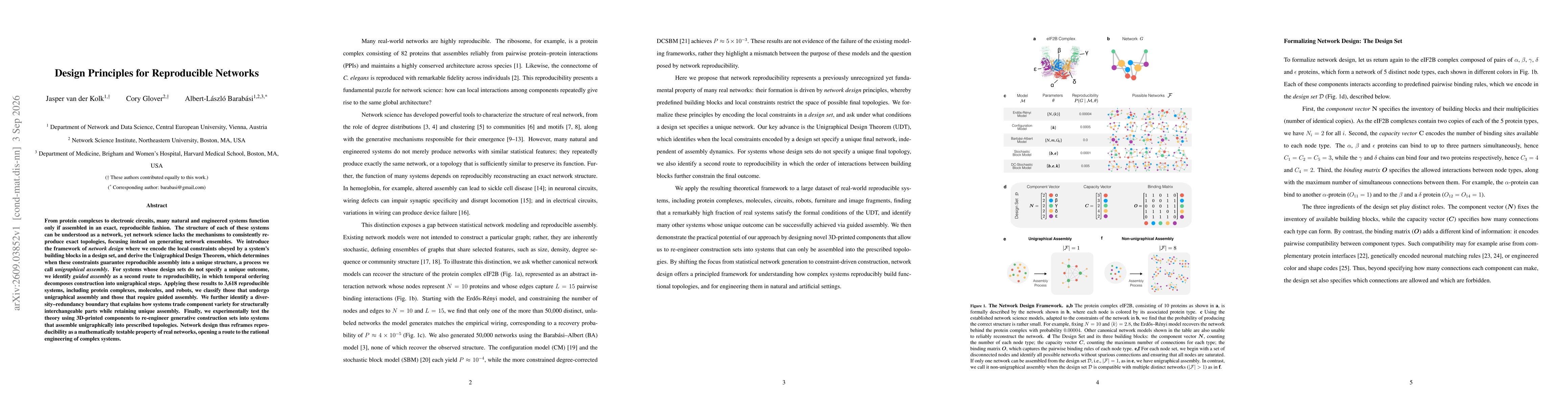 Thumbnail for Design Principles for Reproducible Networks