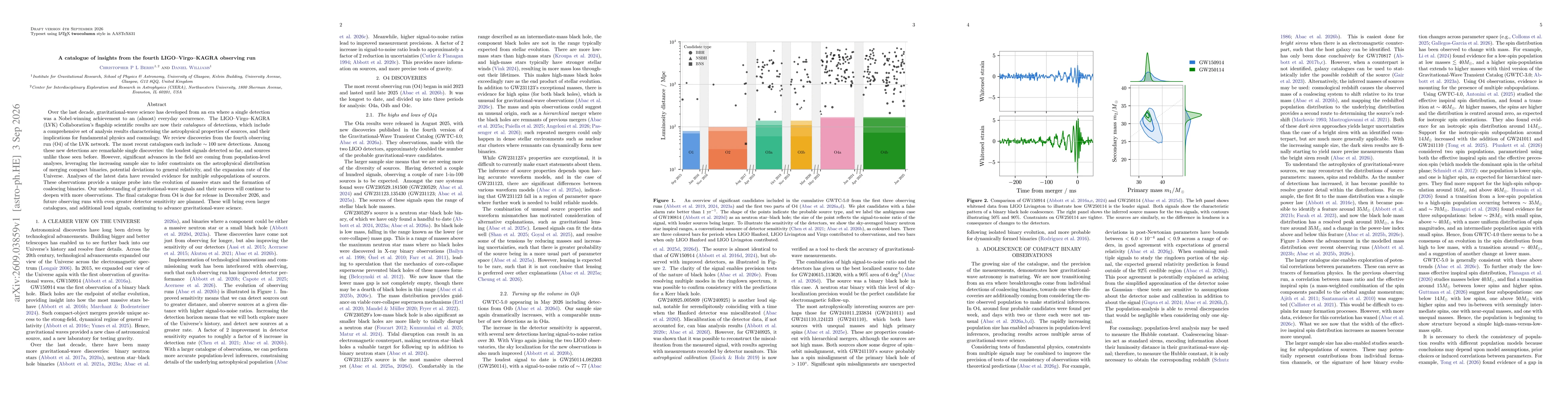 Thumbnail for A catalogue of insights from the fourth LIGO-Virgo-KAGRA observing run