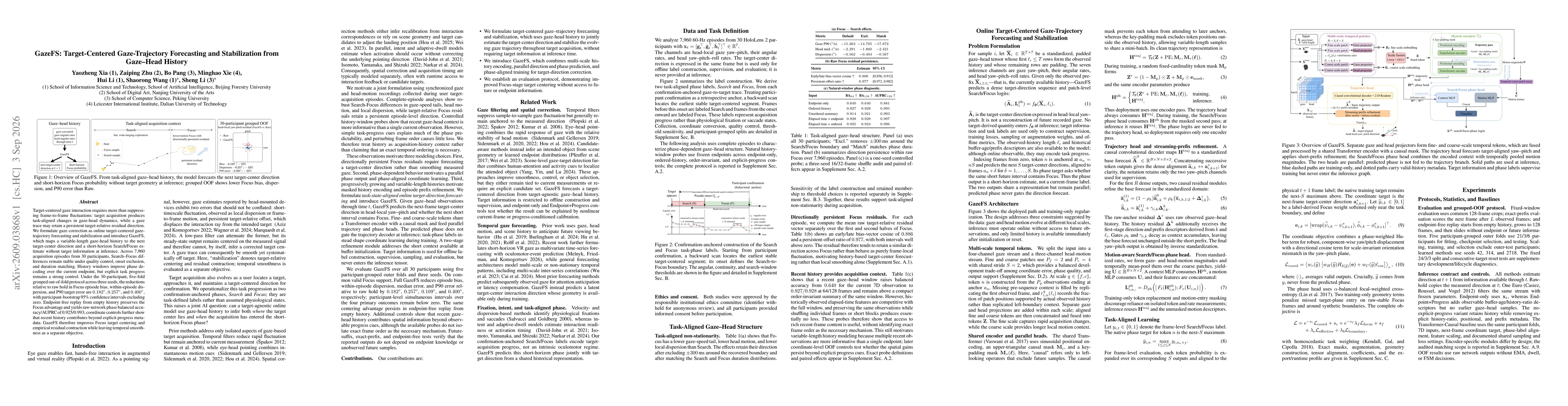 Thumbnail for GazeFS: Target-Centered Gaze-Trajectory Forecasting and Stabilization from Gaze-Head History