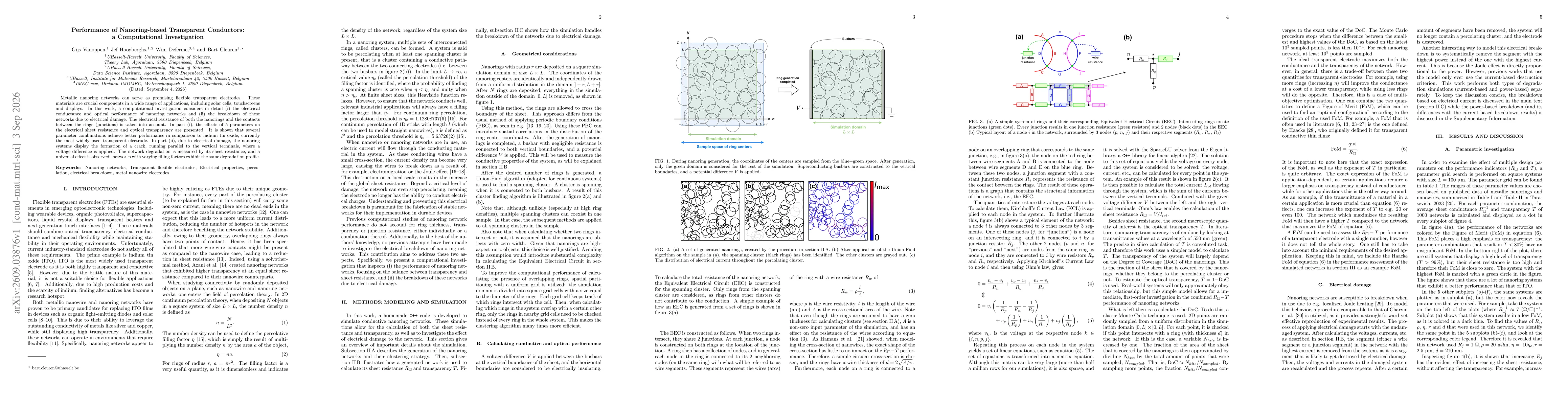 Thumbnail for Performance of Nanoring-based Transparent Conductors: a Computational Investigation