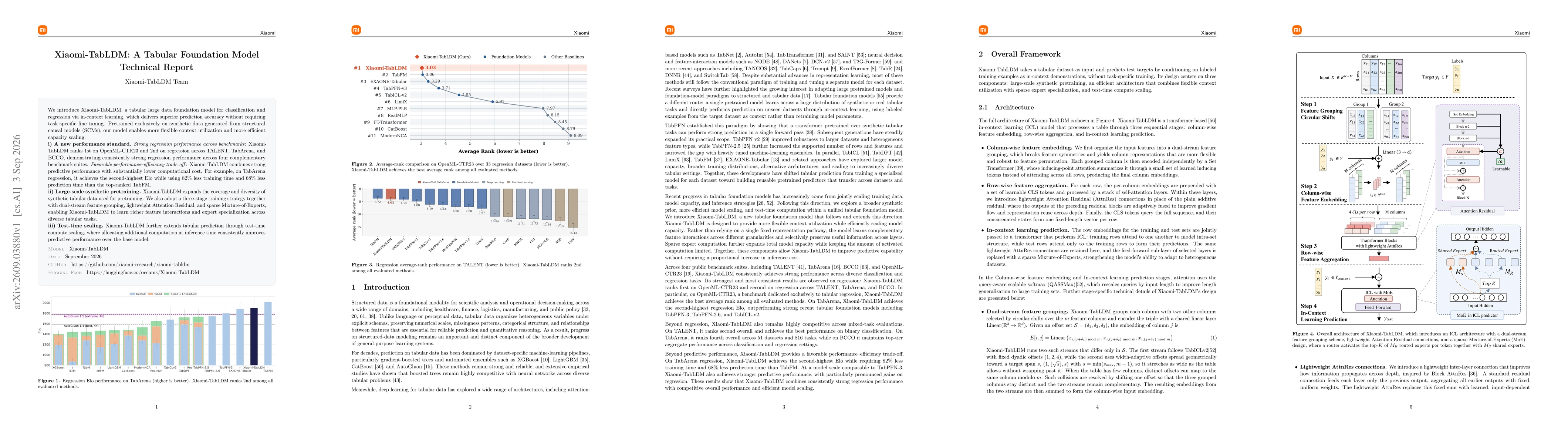 Thumbnail for Xiaomi-TabLDM: A Tabular Foundation Model Technical Report