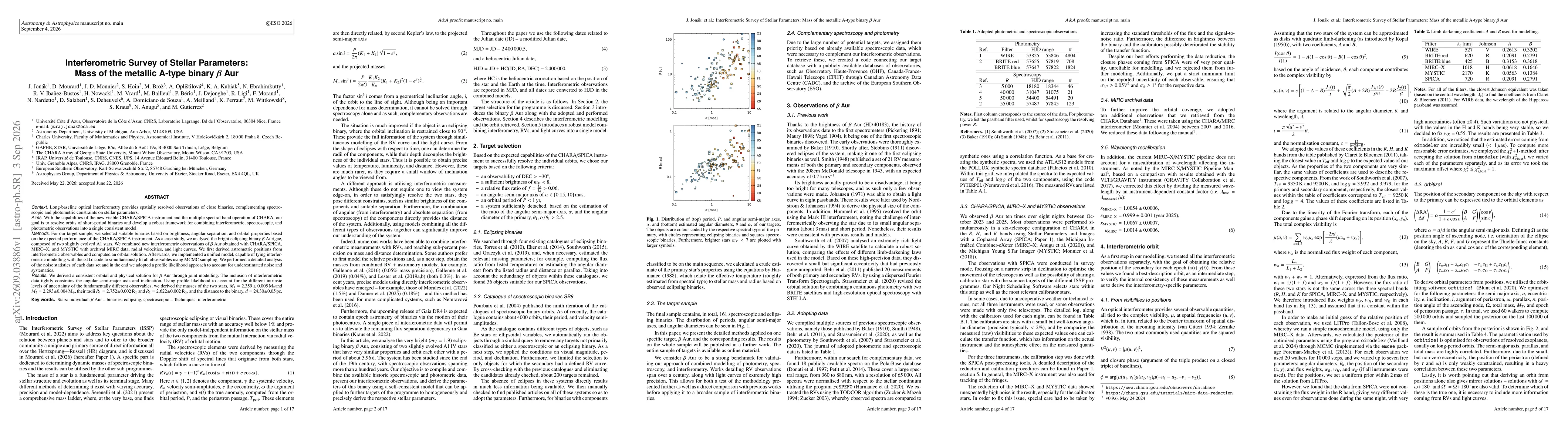 Thumbnail for Interferometric Survey of Stellar Parameters: Mass of the metallic A-type binary $β$ Aur
