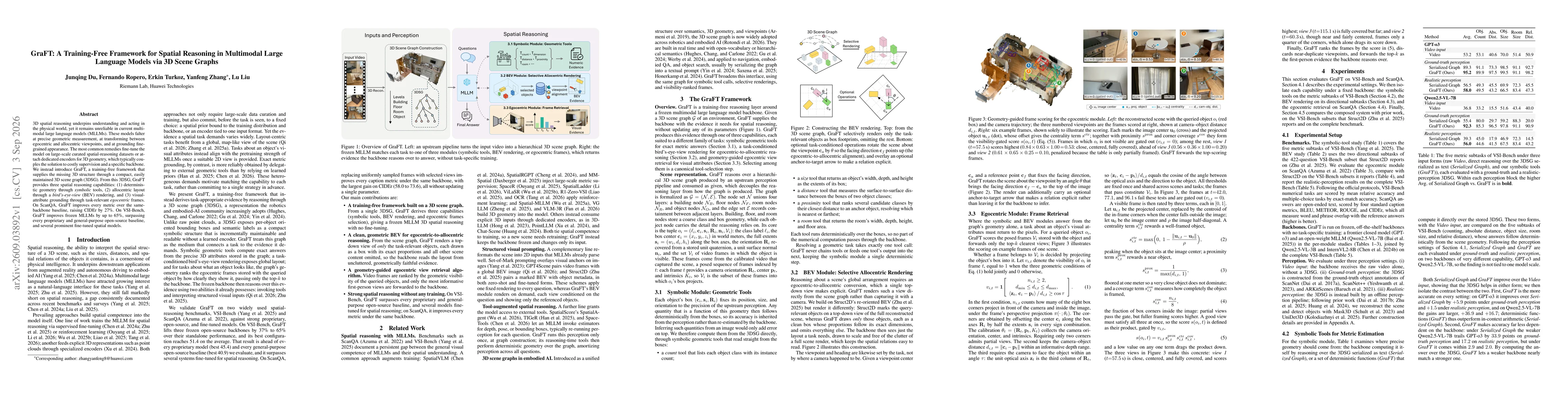 Thumbnail for GraFT: A Training-Free Framework for Spatial Reasoning in Multimodal Large Language Models via 3D Scene Graphs