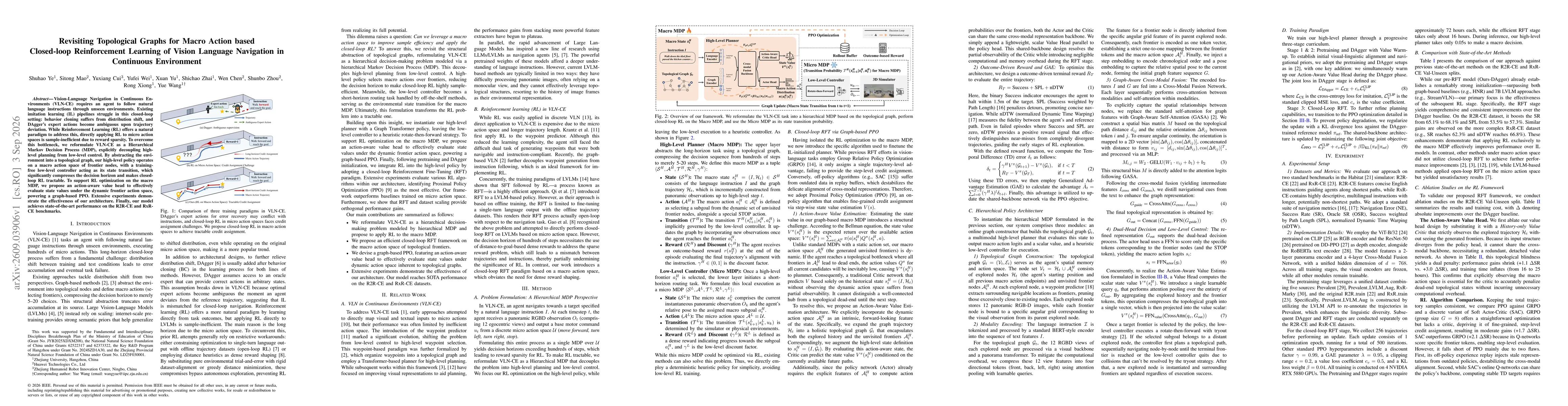 Thumbnail for Revisiting Topological Graphs for Macro Action based Closed-loop Reinforcement Learning of Vision Language Navigation in Continuous Environment