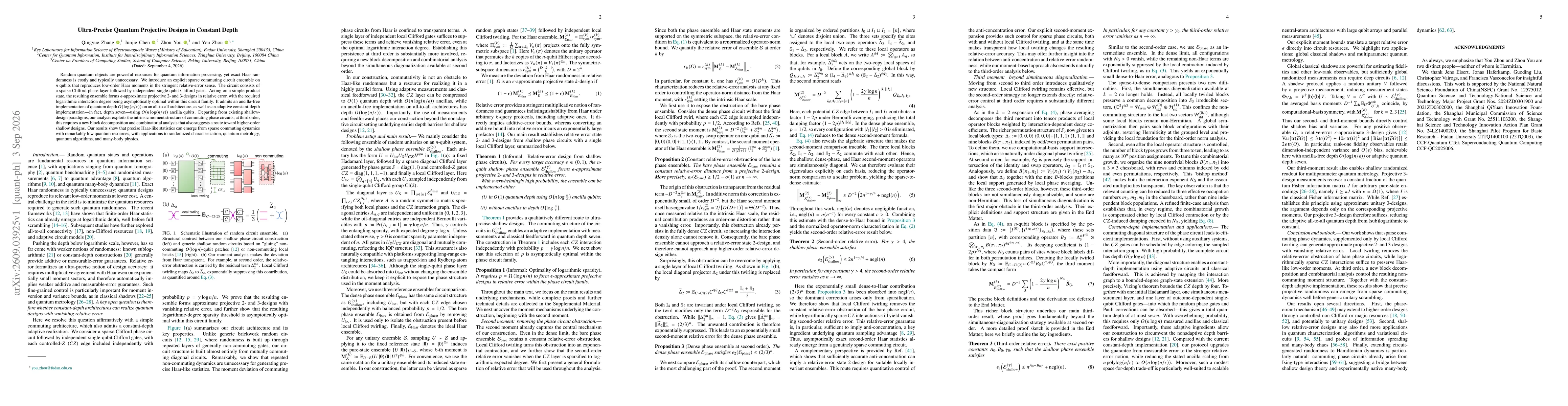 Thumbnail for Ultra-Precise Quantum Projective Designs in Constant Depth