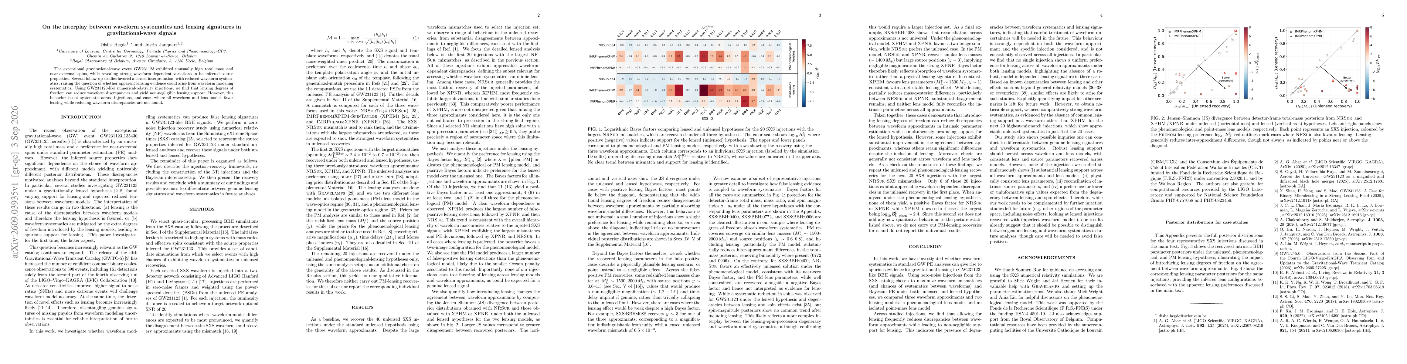 Thumbnail for On the interplay between waveform systematics and lensing signatures in gravitational-wave signals