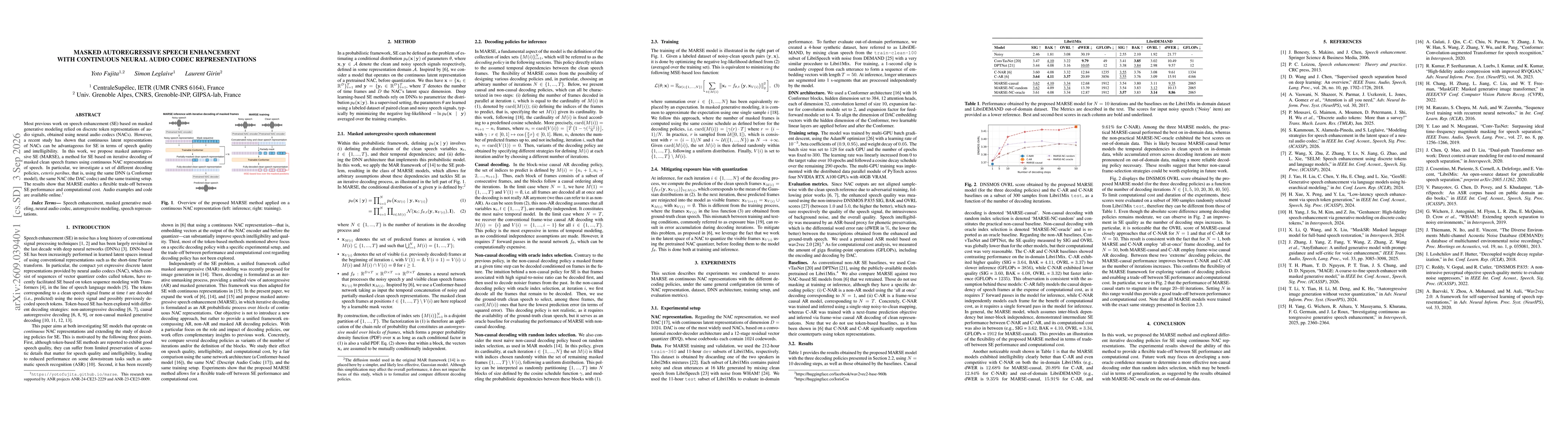 Thumbnail for Masked Autoregressive Speech Enhancement with Continuous Neural Audio Codec Representations