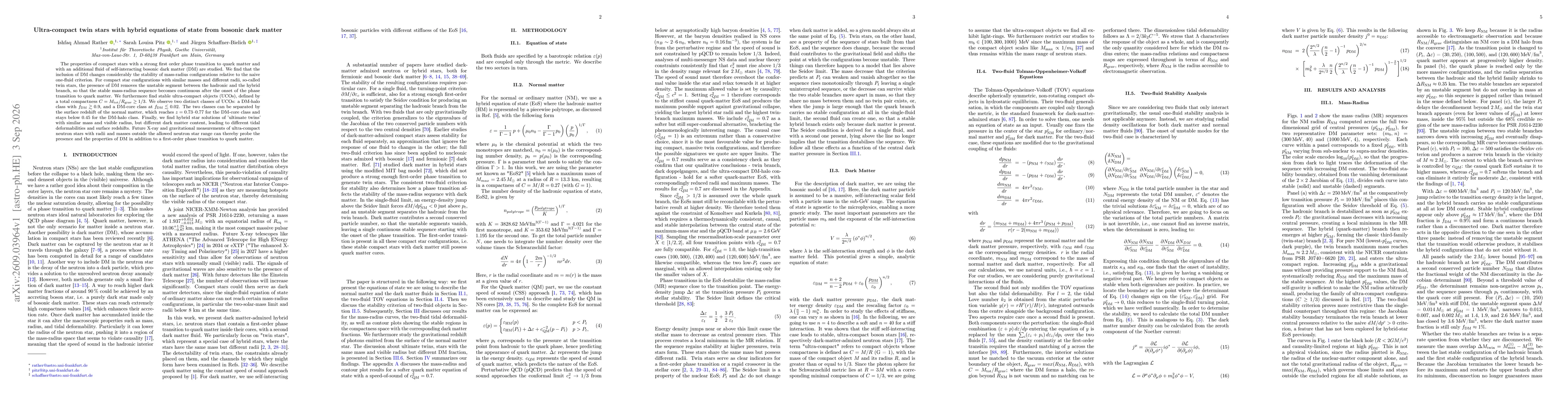 Thumbnail for Ultra-compact twin stars with hybrid equations of state from bosonic dark matter