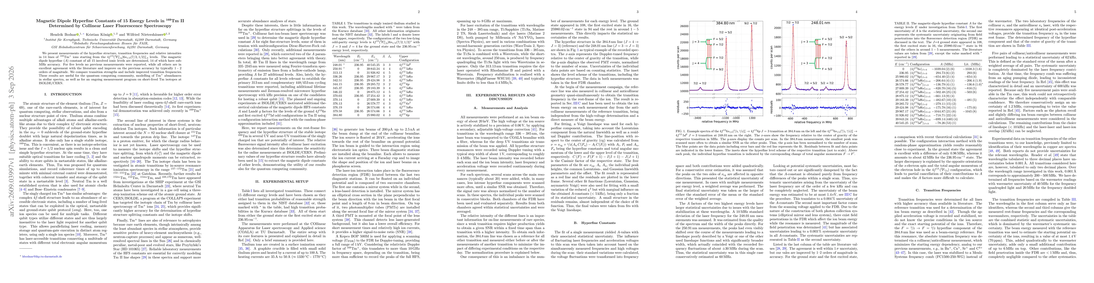 Thumbnail for Magnetic Dipole Hyperfine Constants of 15 Energy Levels in $^{169}$Tm II Determined by Collinear Laser Fluorescence Spectroscopy