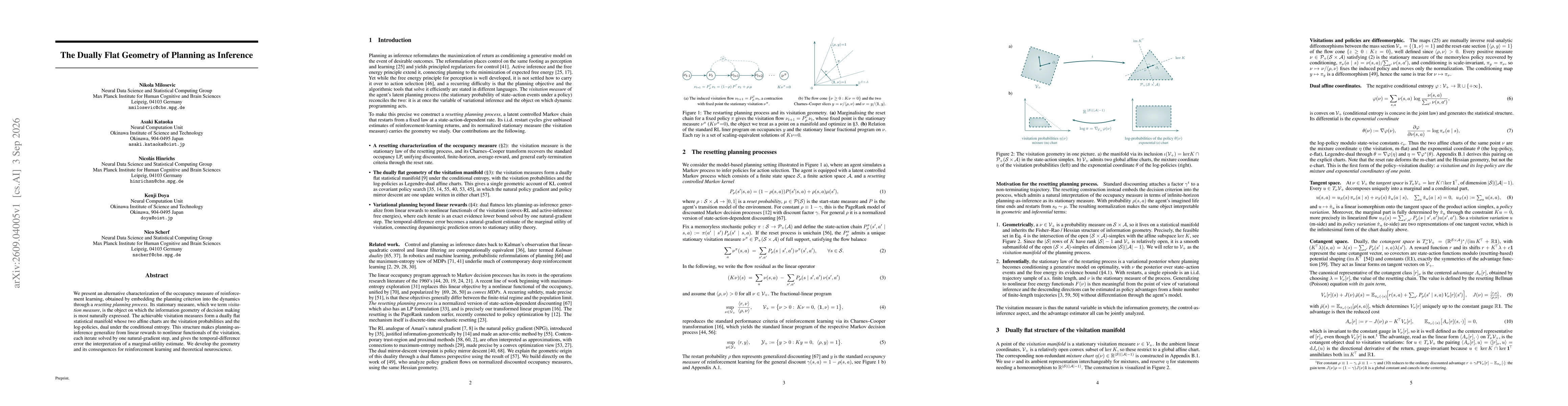 Thumbnail for The Dually Flat Geometry of Planning as Inference