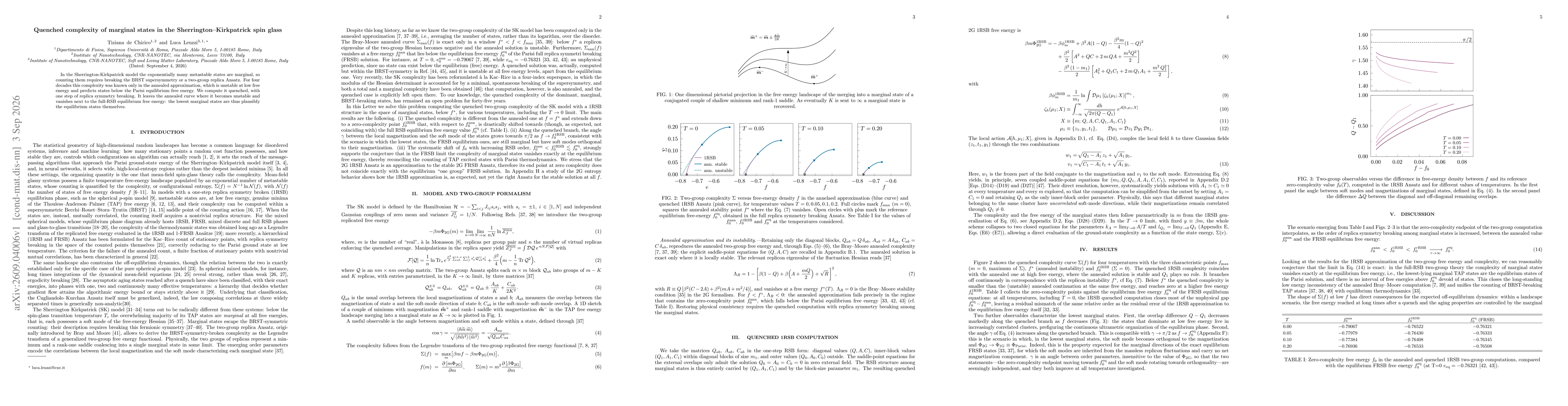 Thumbnail for Quenched complexity of marginal states in the Sherrington--Kirkpatrick spin glass