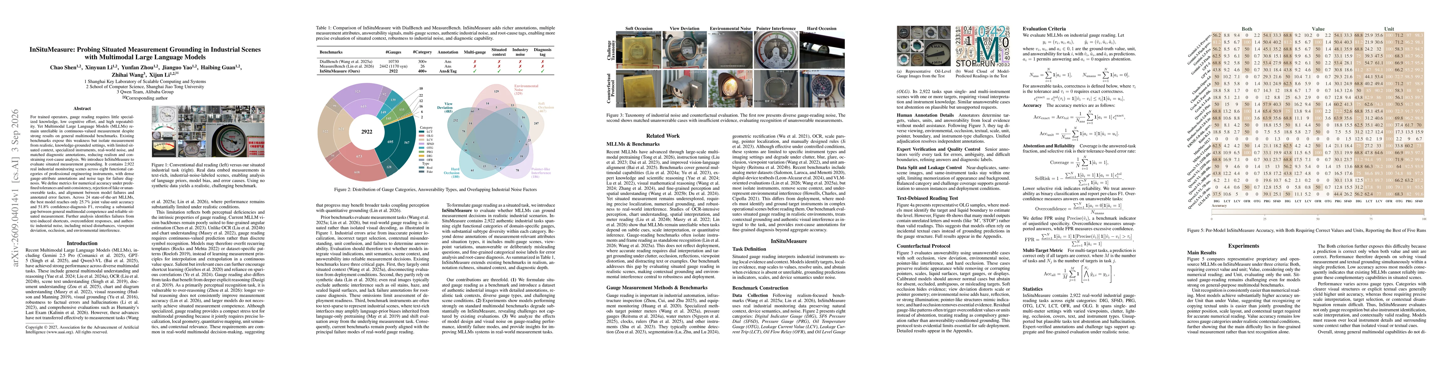 Thumbnail for InSituMeasure: Probing Situated Measurement Grounding in Industrial Scenes with Multimodal Large Language Models