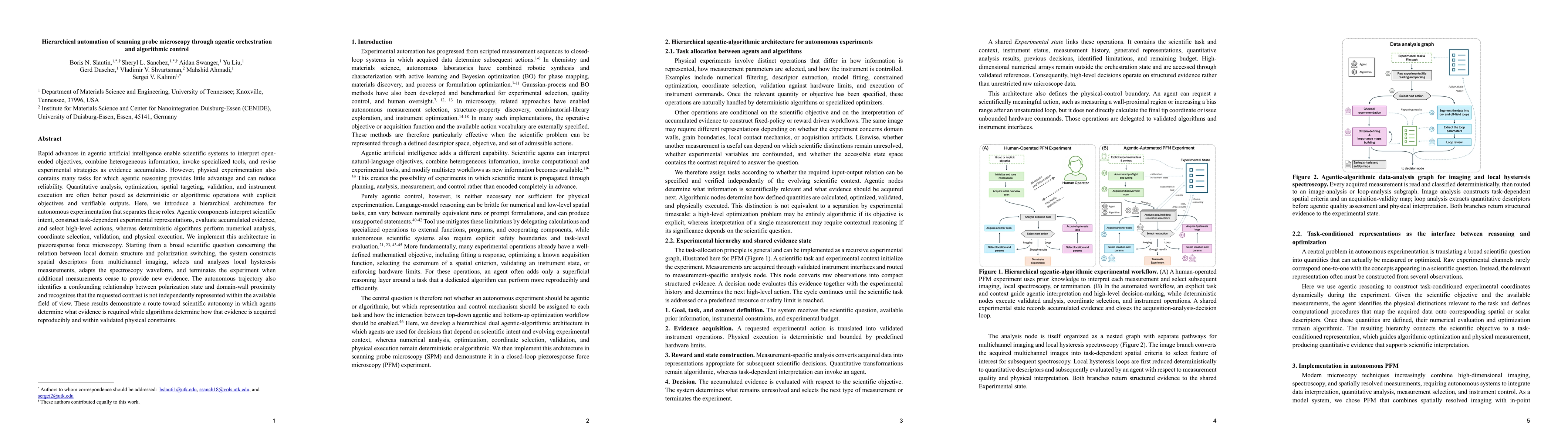 Thumbnail for Hierarchical automation of scanning probe microscopy through agentic orchestration and algorithmic control
