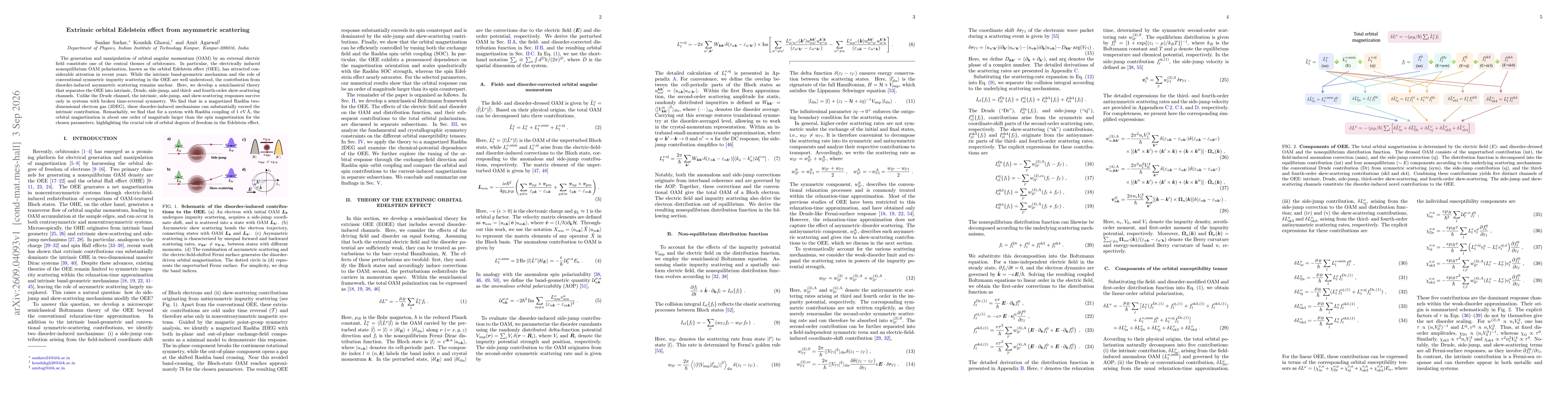 Thumbnail for Extrinsic orbital Edelstein effect from asymmetric scattering