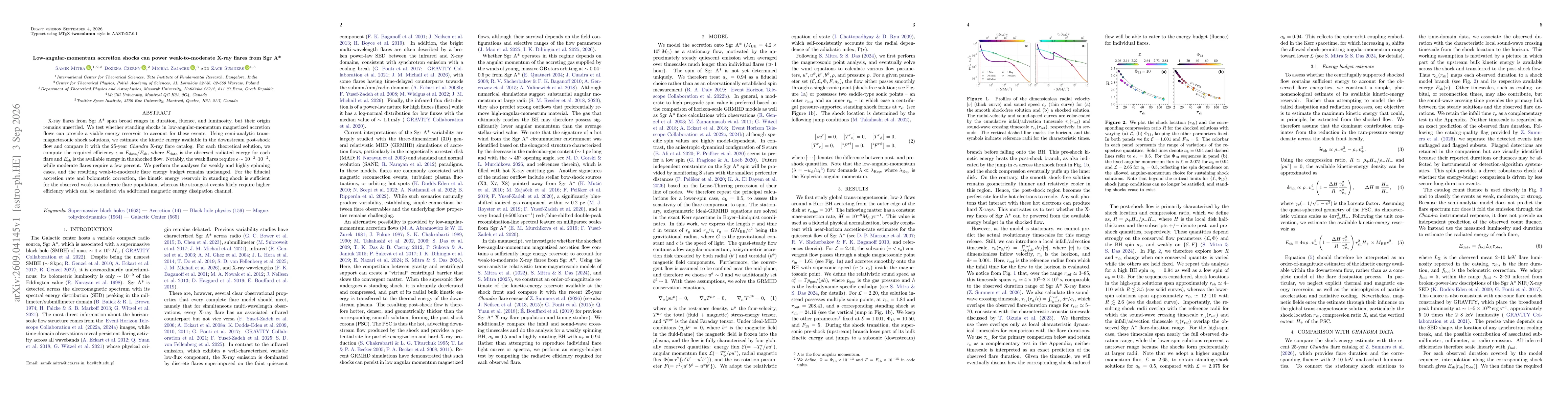 Thumbnail for Low-angular-momentum accretion shocks can power weak-to-moderate X-ray flares from SgrA*