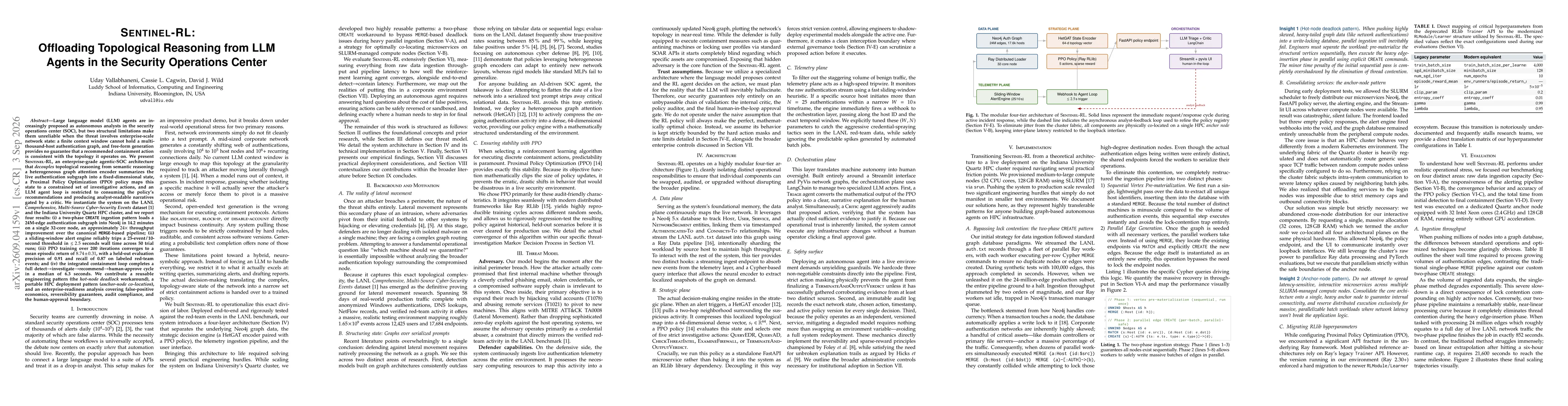 Thumbnail for SENTINEL-RL: Offloading Topological Reasoning from LLM Agents in the Security Operations Center