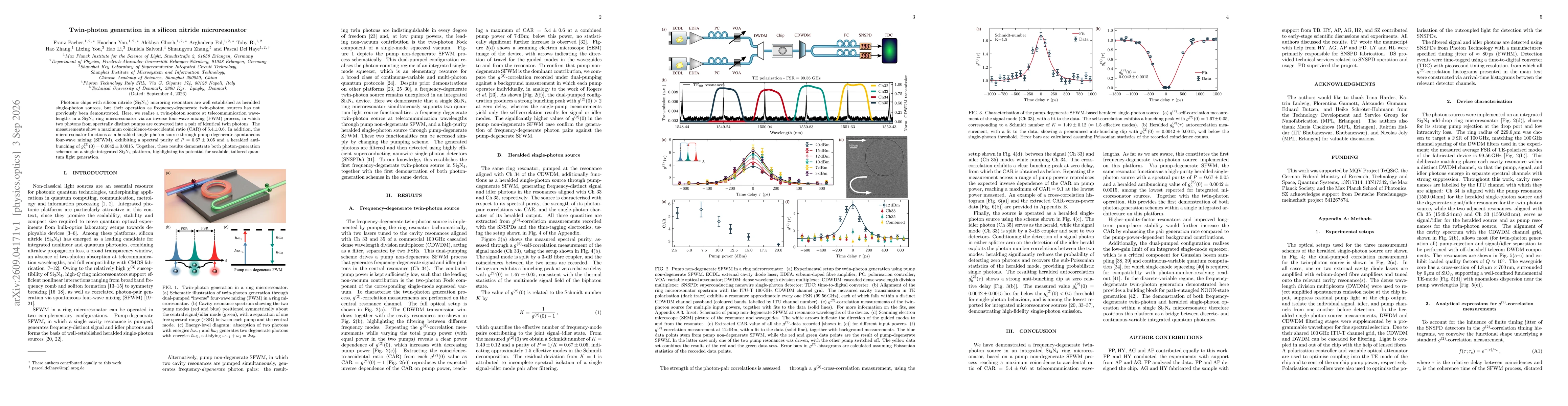 Thumbnail for Twin-photon generation in a silicon nitride microresonator