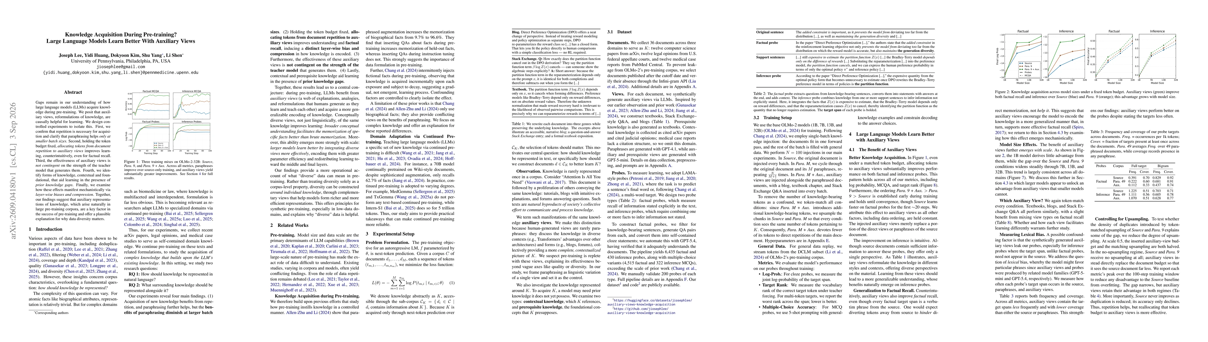 Thumbnail for Knowledge Acquisition During Pre-training? Large Language Models Learn Better With Auxiliary Views