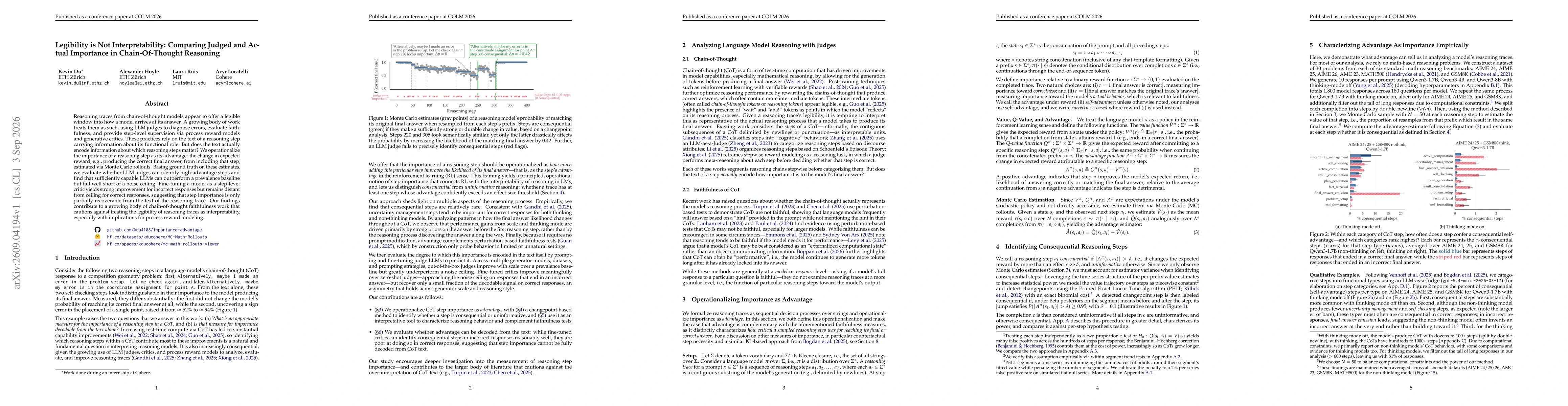 Thumbnail for Legibility is Not Interpretability: Comparing Judged and Actual Importance in Chain-Of-Thought Reasoning