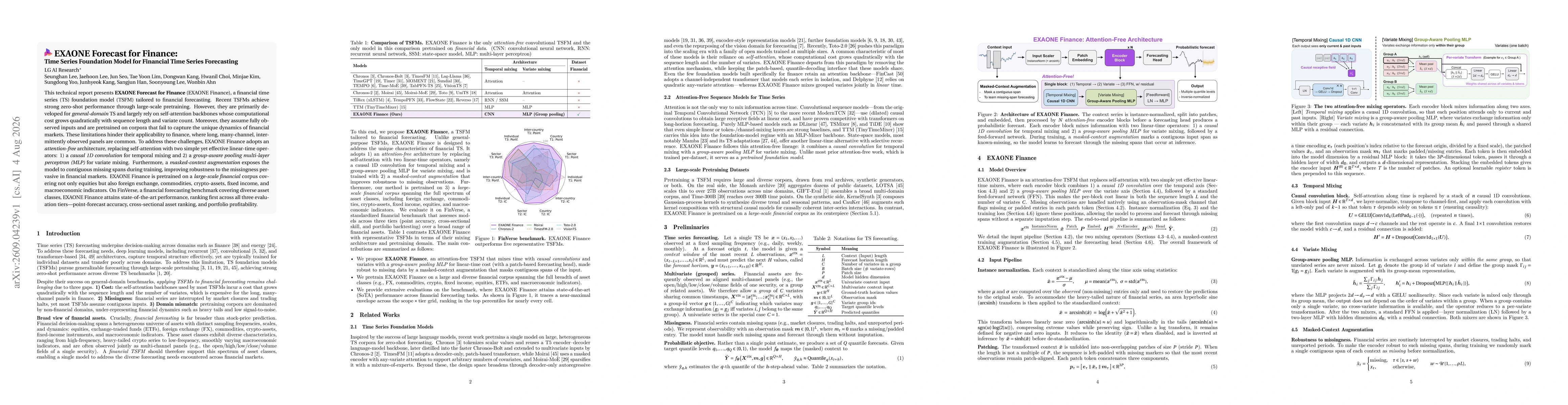 Thumbnail for EXAONE Finance 1.0: An Attention-free Time Series Foundation Model for Financial Time Series