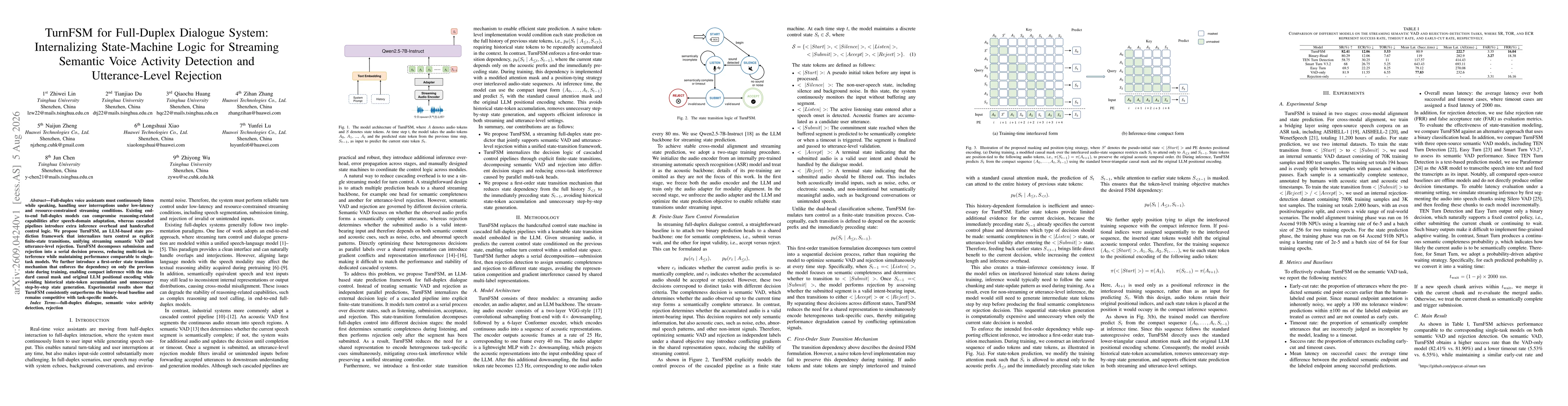 Thumbnail for TurnFSM for Full-Duplex Dialogue System: Internalizing State-Machine Logic for Streaming Semantic Voice Activity Detection and Utterance-Level Rejection