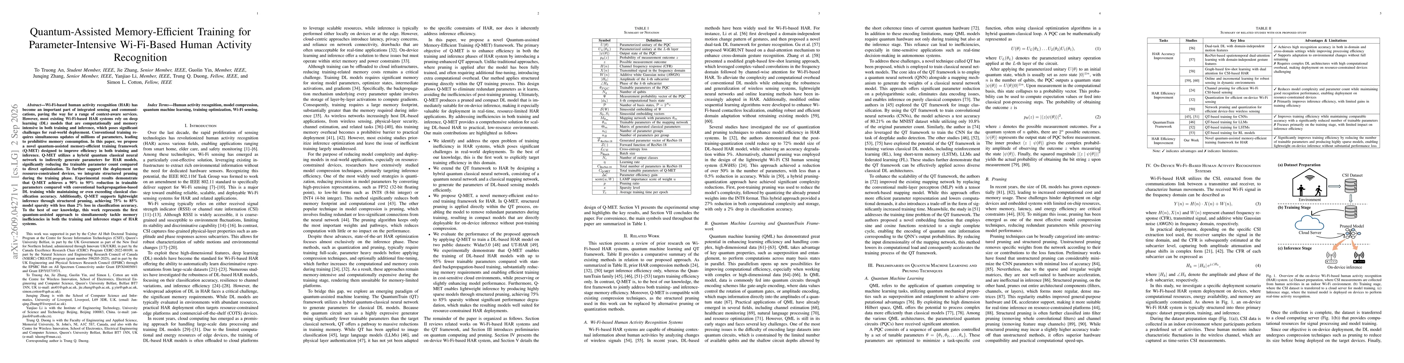 Thumbnail for Quantum-Assisted Memory-Efficient Training for Parameter-Intensive Wi-Fi-Based Human Activity Recognition