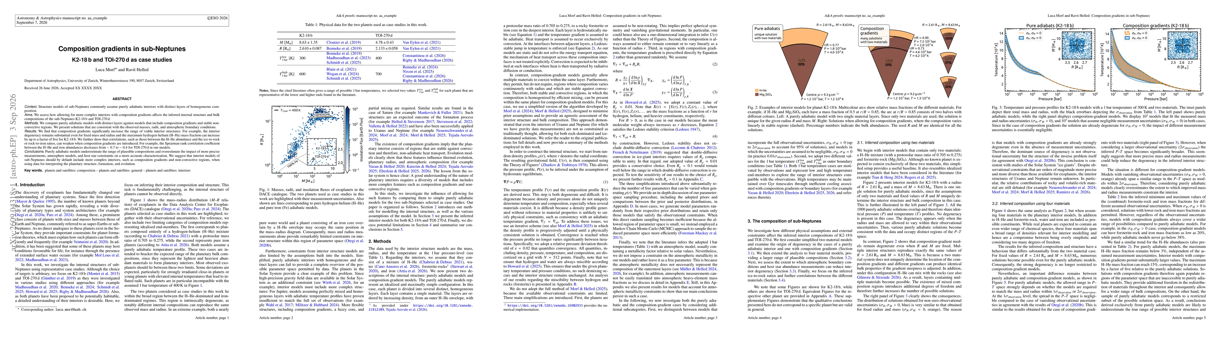 Thumbnail for Composition gradients in sub-Neptunes: K2-18 b and TOI-270 d as case studies