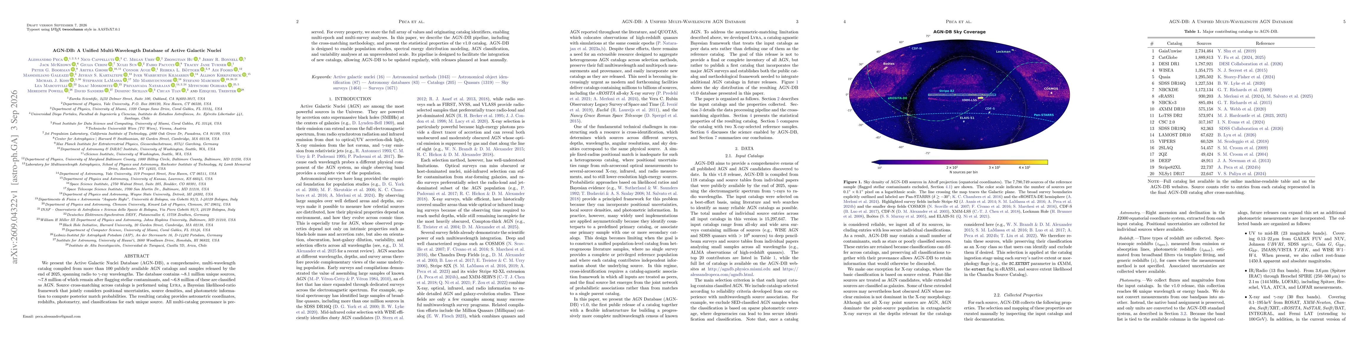 Thumbnail for AGN-DB: A Unified Multi-Wavelength Database of Active Galactic Nuclei