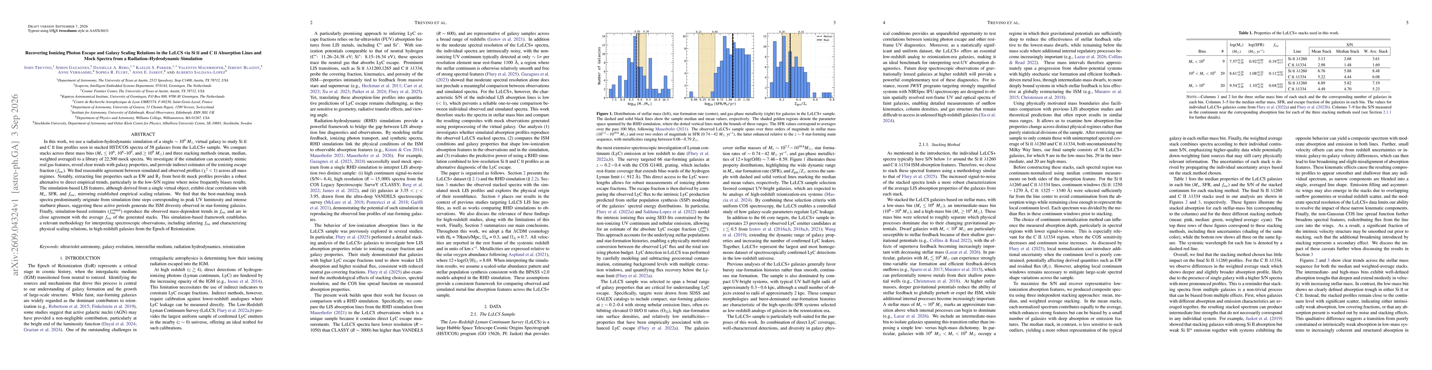 Thumbnail for Recovering Ionizing Photon Escape and Galaxy Scaling Relations in the LzLCS via Si II and C II Absorption Lines and Mock Spectra from a Radiation-Hydrodynamic Simulation
