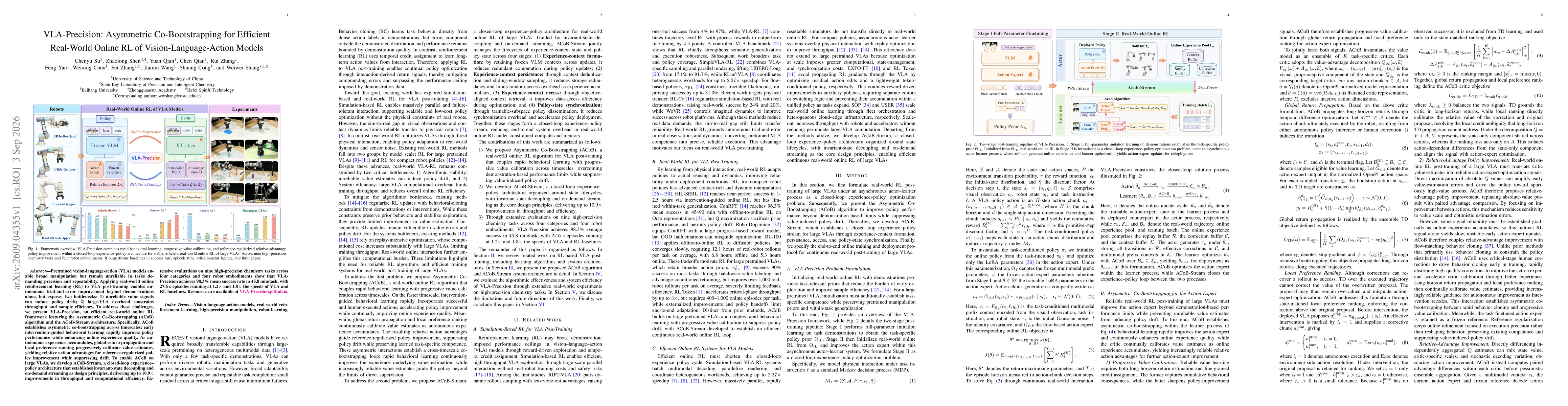 Thumbnail for VLA-Precision: Asymmetric Co-Bootstrapping for Efficient Real-World Online RL of Vision-Language-Action Models