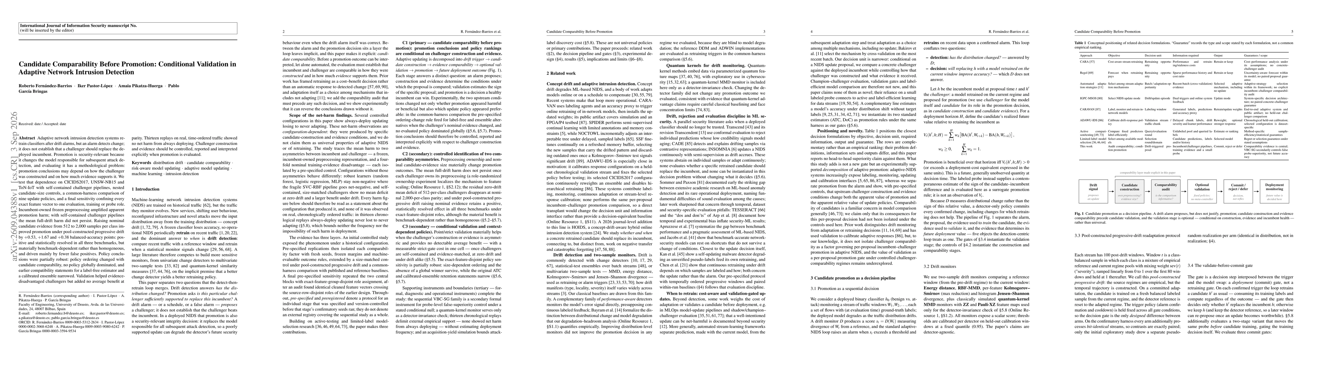 Thumbnail for Candidate Comparability Before Promotion: Conditional Validation in Adaptive Network Intrusion Detection
