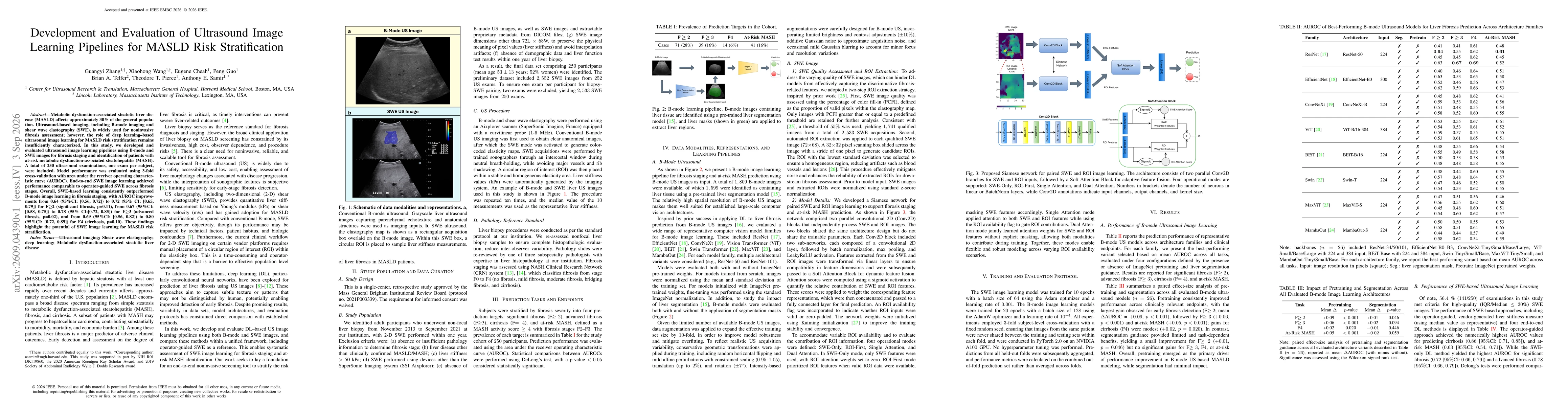 Thumbnail for Development and Evaluation of Ultrasound Image Learning Pipelines for MASLD Risk Stratification