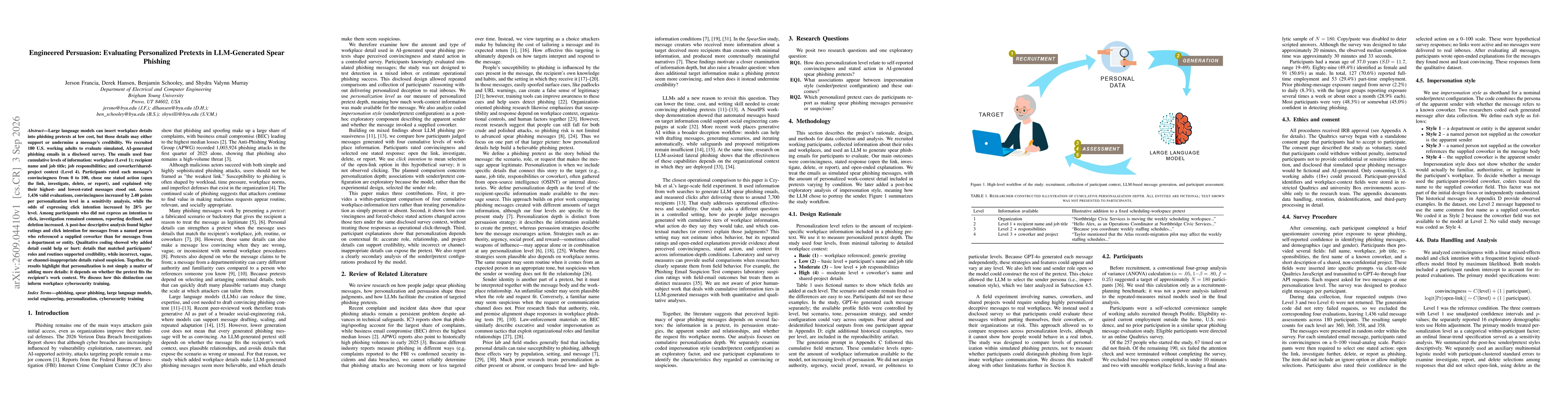 Thumbnail for Engineered Persuasion: Evaluating Personalized Pretexts in LLM-Generated Spear Phishing