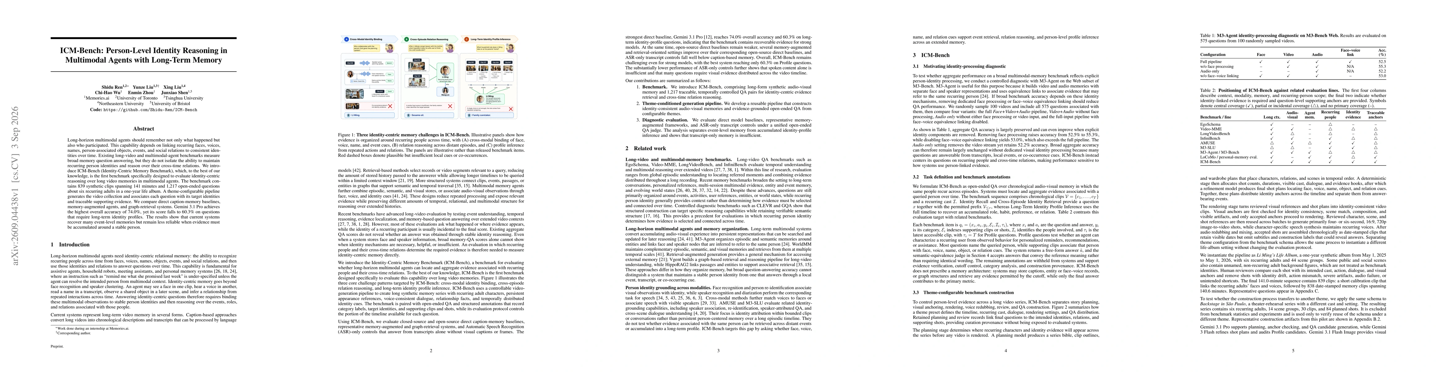 Thumbnail for ICM-Bench: Person-Level Identity Reasoning in Multimodal Agents with Long-Term Memory