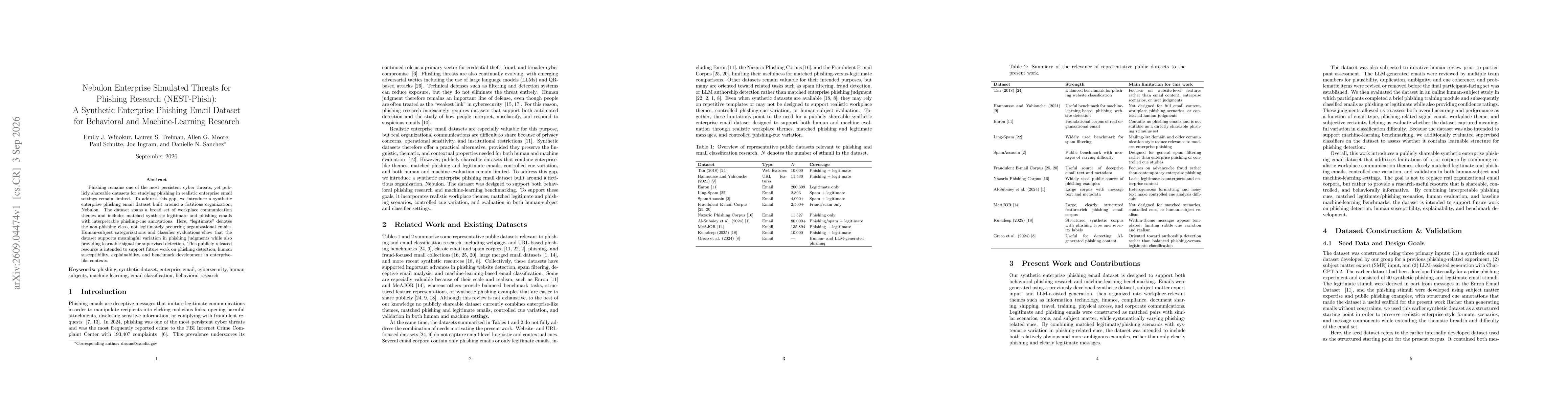 Thumbnail for Nebulon Enterprise Simulated Threats for Phishing Research (NEST-Phish): A Synthetic Enterprise Phishing Email Dataset for Behavioral and Machine-Learning Research