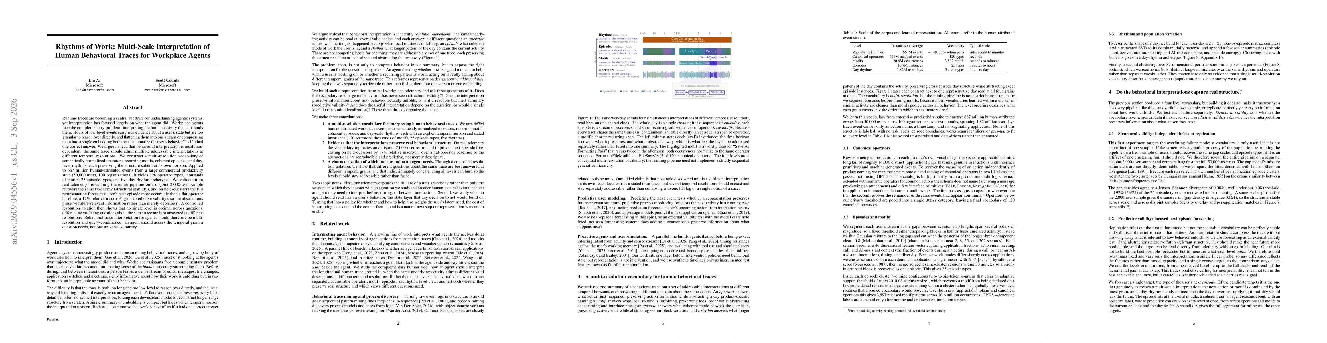 Thumbnail for Rhythms of Work: Multi-Scale Interpretation of Human Behavioral Traces for Workplace Agents