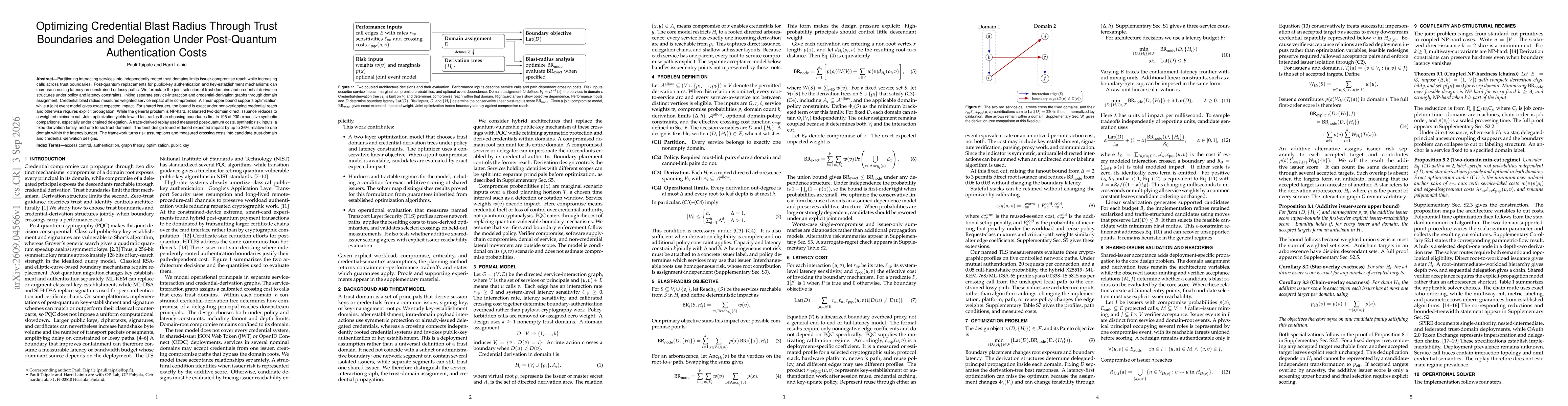 Thumbnail for Optimizing Credential Blast Radius Through Trust Boundaries and Delegation Under Post-Quantum Authentication Costs