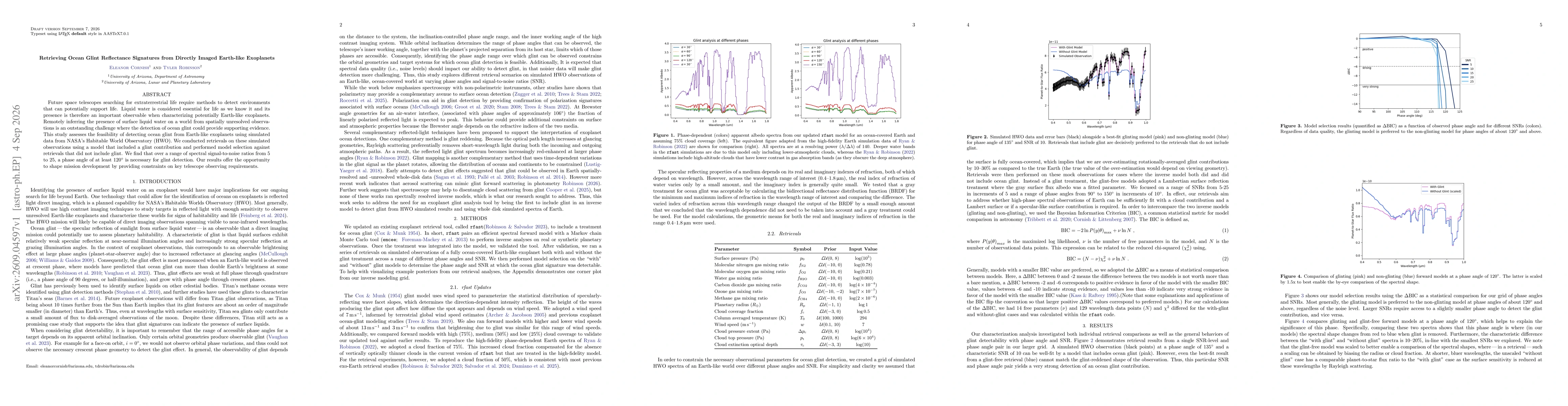 Thumbnail for Retrieving Ocean Glint Reflectance Signatures from Directly Imaged Earth-like Exoplanets