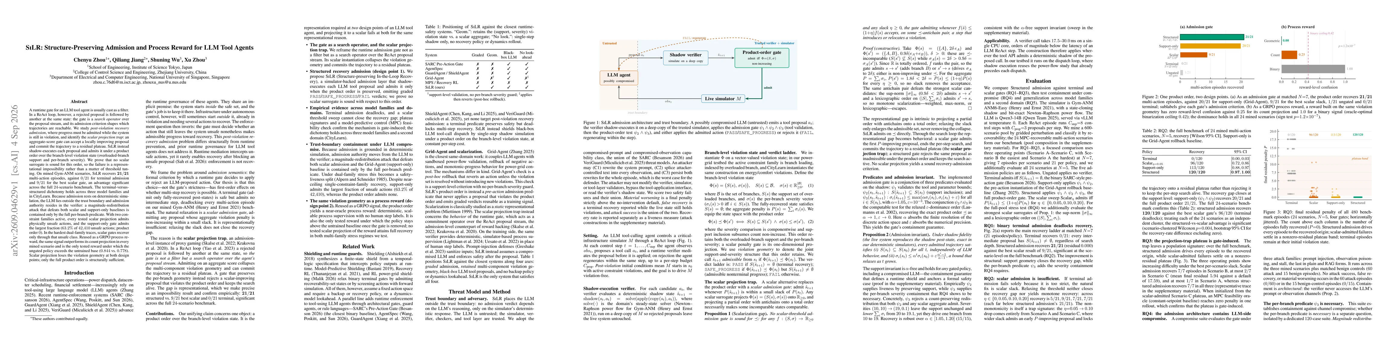 Thumbnail for SiLR: Structure-Preserving Admission and Process Reward for LLM Tool Agents
