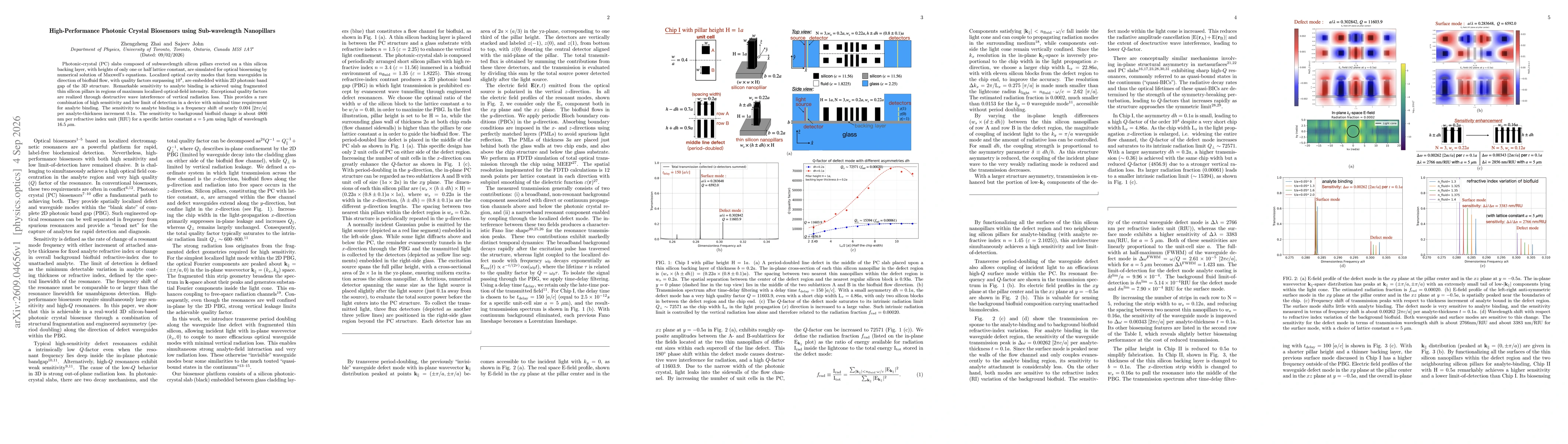 Thumbnail for High-Performance Photonic Crystal Biosensors using Sub-wavelength Nanopillars