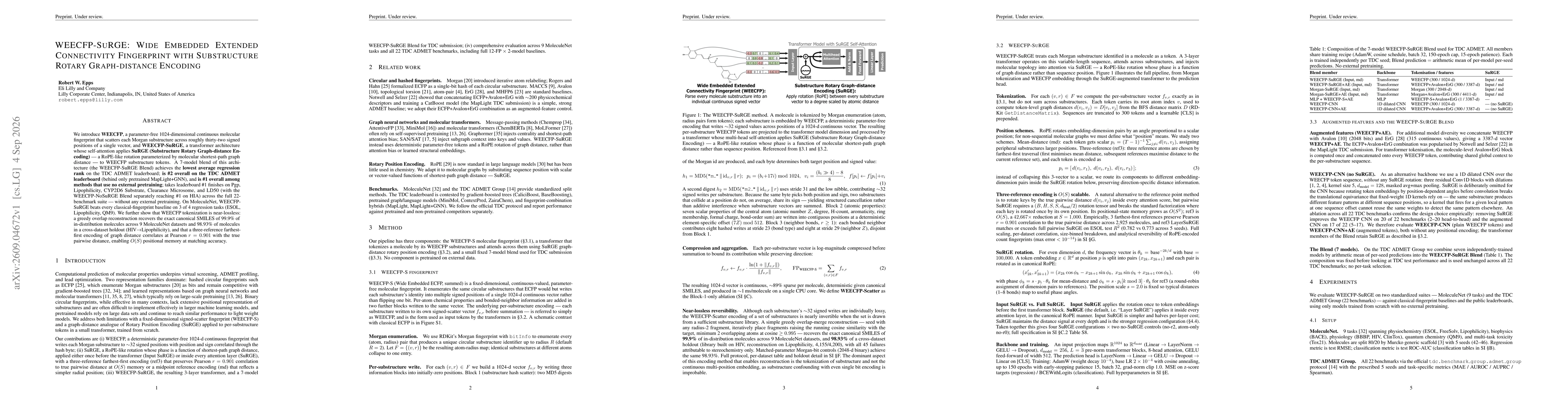 Thumbnail for WEECFP-SuRGE: Wide Embedded Extended Connectivity Fingerprint with Substructure Rotary Graph-distance Encoding