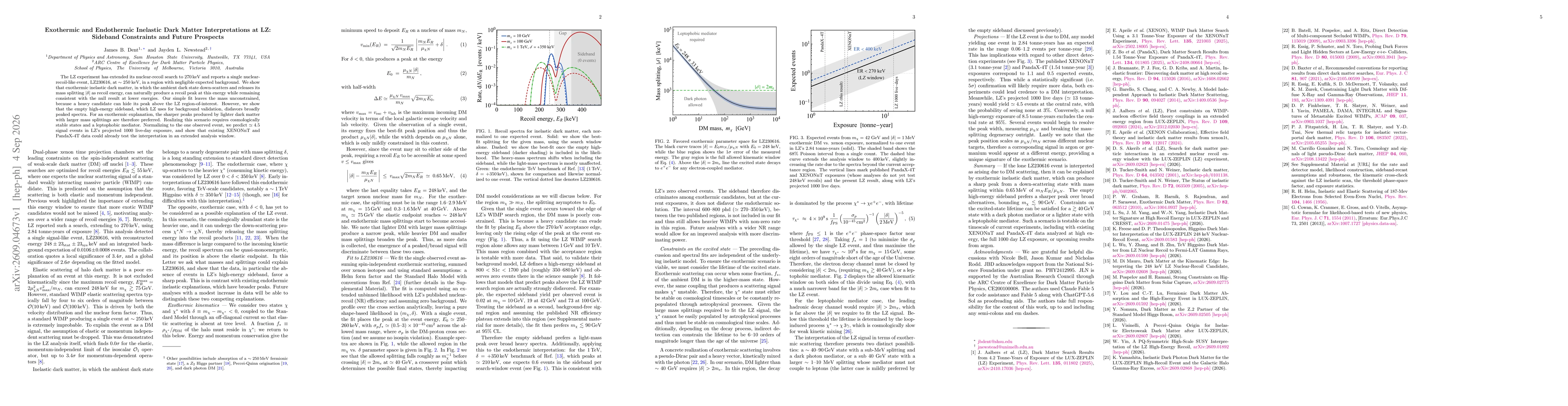 Thumbnail for Exothermic and Endothermic Inelastic Dark Matter Interpretations at LZ: Sideband Constraints and Future Prospects