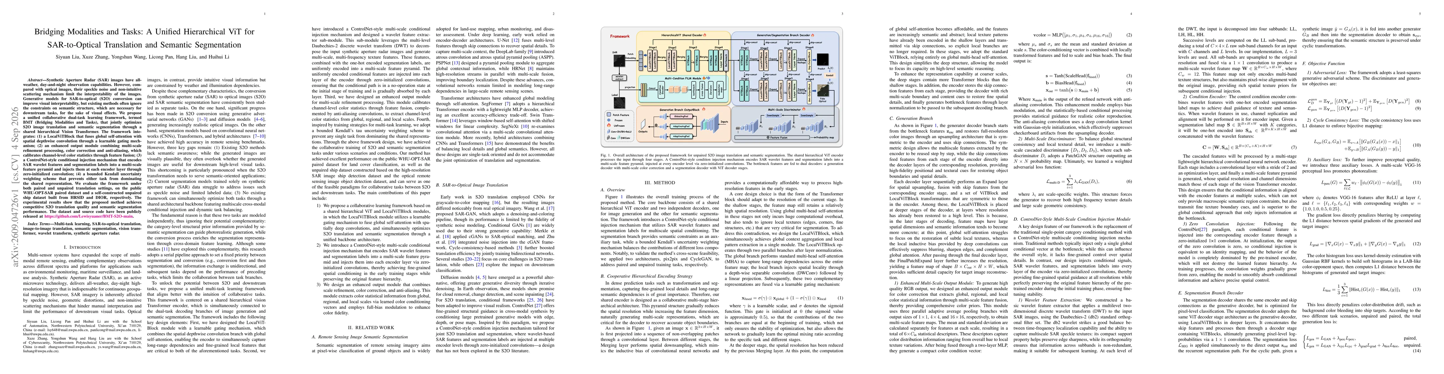 Thumbnail for Bridging Modalities and Tasks: A Unified Hierarchical ViT for SAR-to-Optical Translation and Semantic Segmentation