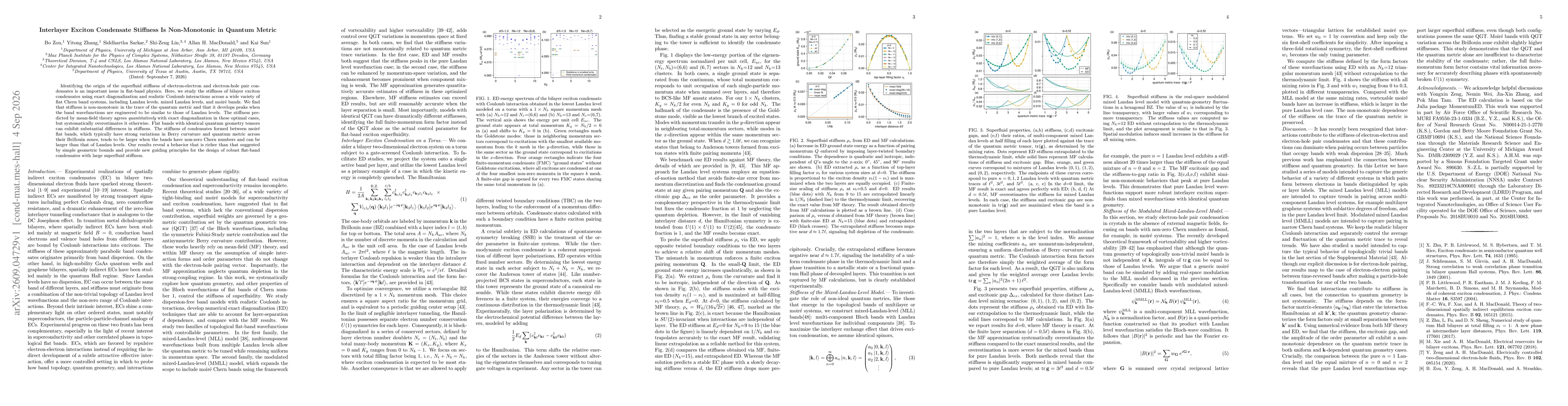 Thumbnail for Interlayer Exciton Condensate Stiffness Is Non-Monotonic in Quantum Metric