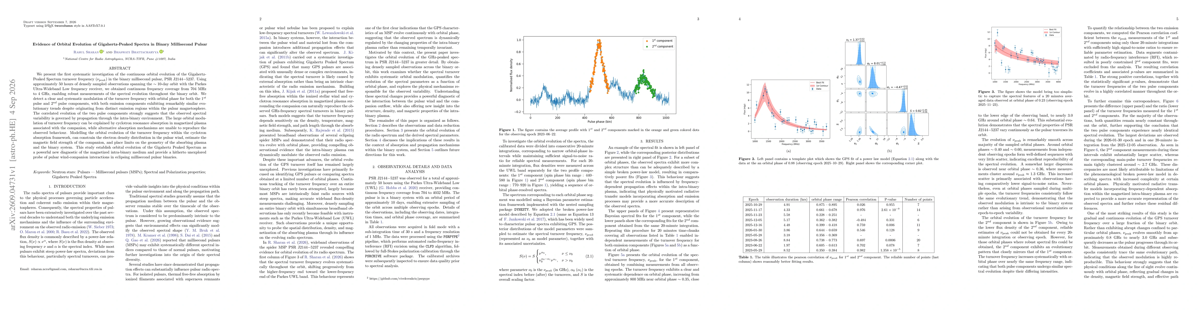 Thumbnail for Evidence of Orbital Evolution of Gigahertz-Peaked Spectra in Binary Millisecond Pulsar